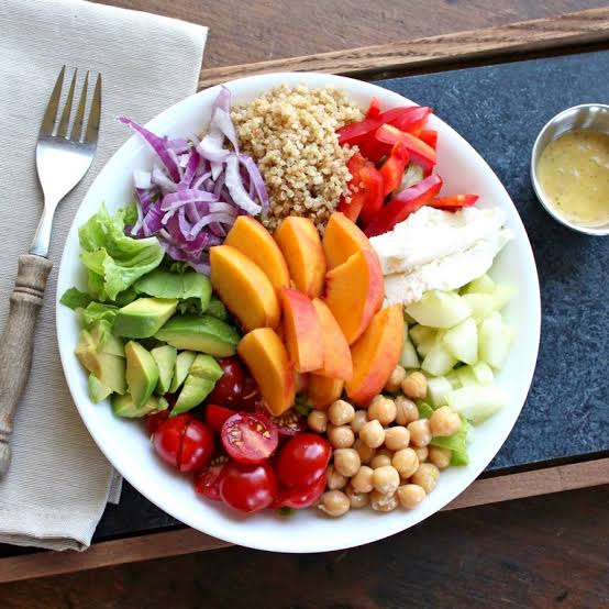 Balanced Nutrition